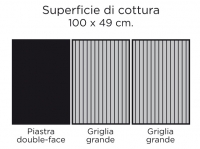 Euro 5 Superficie di cottura