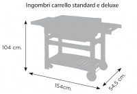 Euro 4 Misure Carrello Standard e Deluxe