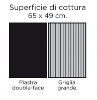 Euro 3 Superficie di cottura